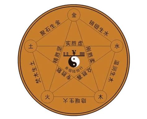 八字木多|八字多木怎么样：要注意什么